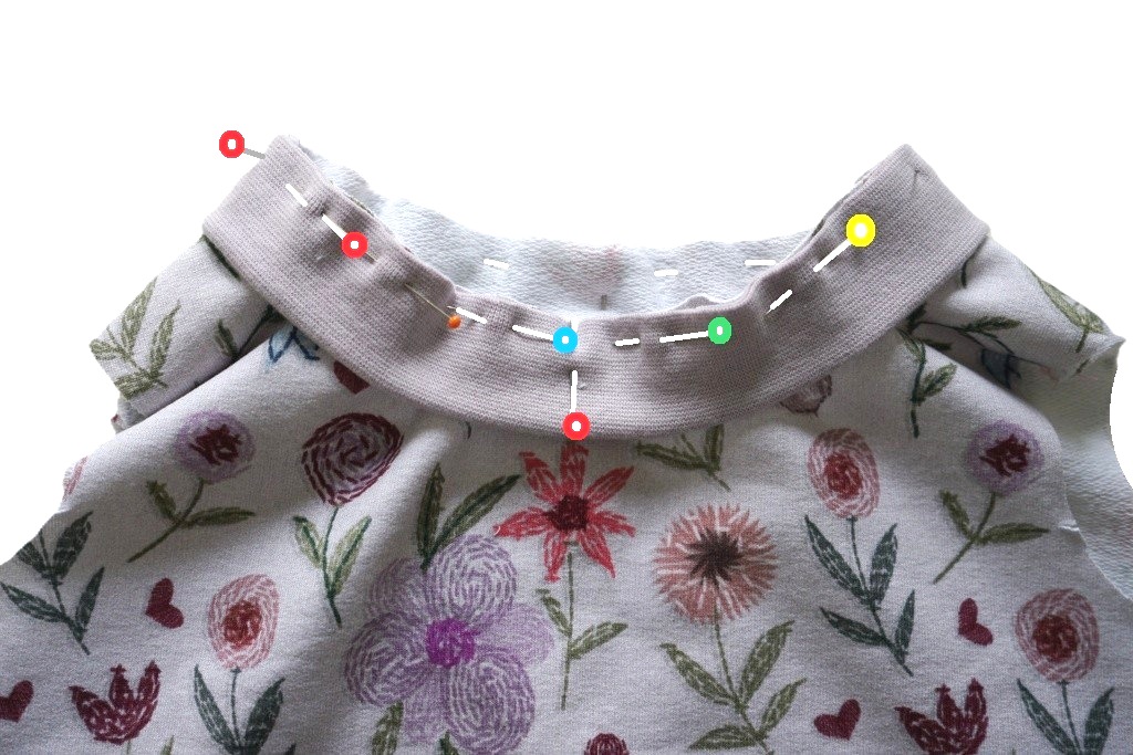 Verarbeitungsdetail Halsloch